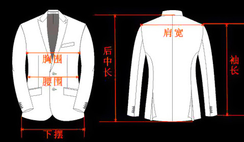 西服西裝標(biāo)準(zhǔn)尺碼對照表大全